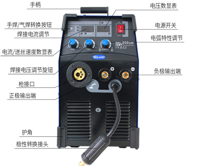 中國瑞凌 NBC-200GW(圖4)