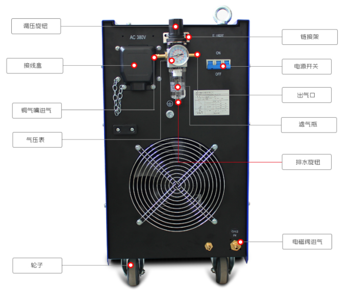 中國瑞凌 LGK- 160I 等離子切割機(圖4)