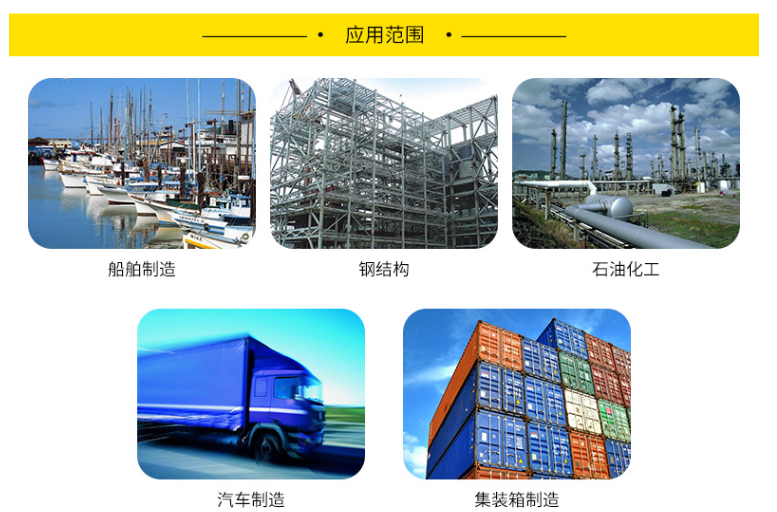 中國瑞凌NB-630I(圖3)